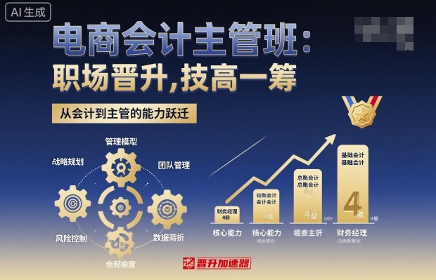 电商会计主管班，职场晋升，技高一筹-赚客网赚