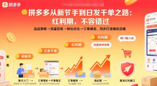 拼多多从新手到日发千单之路,拼多多红利期,不容错过【音频】-赚客网赚
