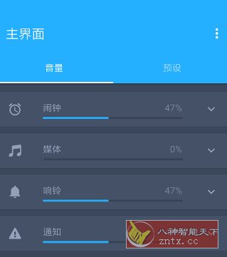 Volume Control Pro 音量控制v6.3.2 专业版-赚客网赚