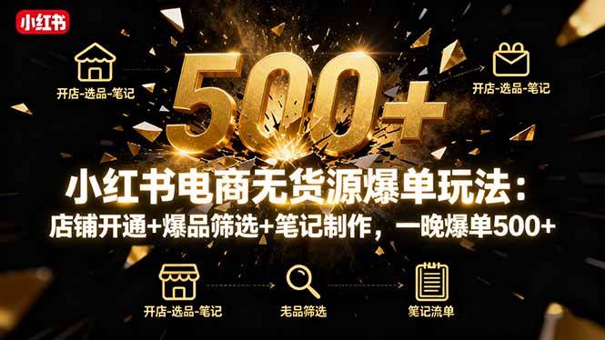 （16256期）小红书电商无货源爆单玩法：店铺开通+爆品筛选+笔记制作，一晚爆单500+-赚客网赚