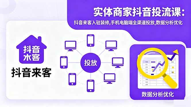 (16313期)实体商家抖音投流课:抖音来客入驻装修,手机电脑端全渠道投放,数据分析优化-赚客网赚