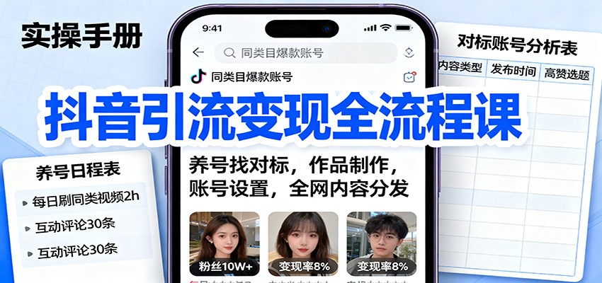 抖音引流变现全流程课：养号找对标，作品制作，账号设置，全网内容分发-赚客网赚