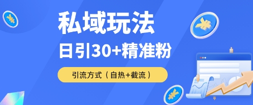 私域金融课变现玩法，日引30+精准流量，转化率50%日销5-10单，一单188-赚客网赚