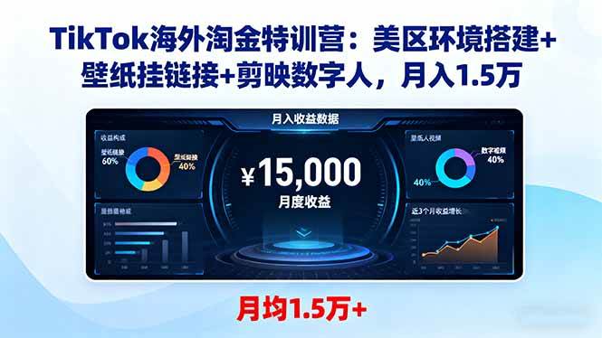 （16346期）TikTok海外淘金特训营：美区环境搭建+壁纸挂链接+剪映数字人，月入1.5万-赚客网赚