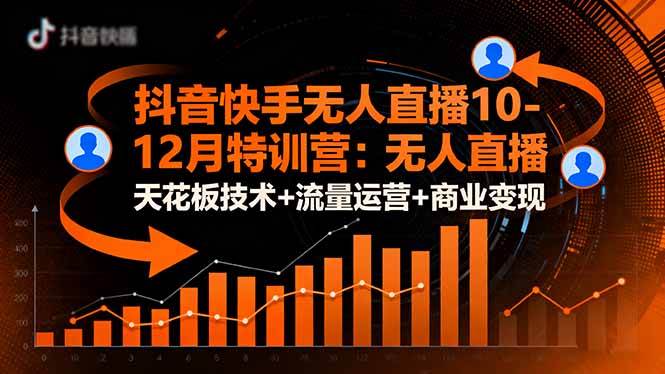 （16372期）抖音快手无人直播10-12月特训营：无人直播天花板技术+流量运营+商业变现-赚客网赚