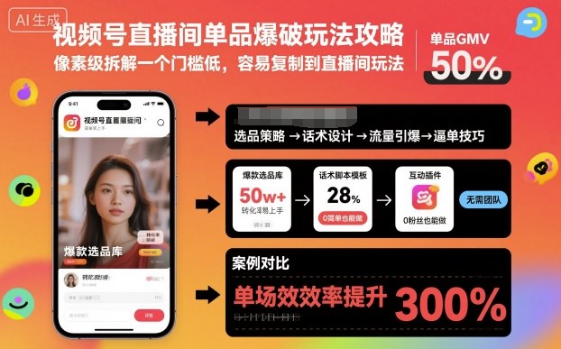 视频号直播间单品爆破玩法攻略，像素级拆解一个门槛低，容易复制到直播间玩法-赚客网赚