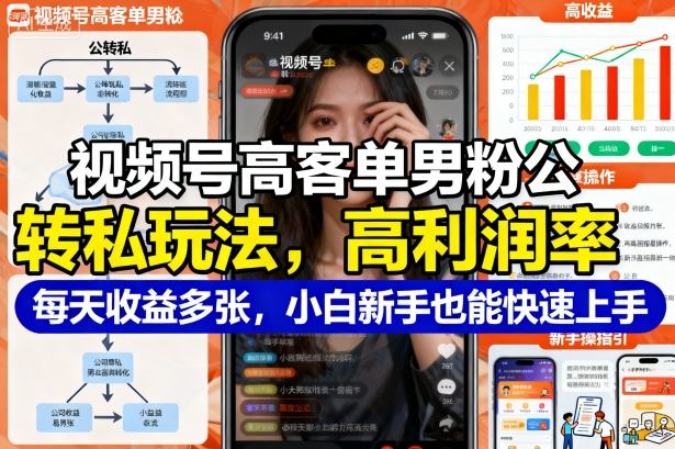 视频号高客单男粉公转私玩法，高利润率每天收益多张，小白新手也能快速上手-赚客网赚