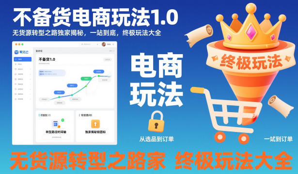 不备货电商玩法1.0，无货源转型之路独家揭秘，一站到底，终极玩法大全 无货源电商不备货实操课2.0，2026年布局，从0到1全网最低10%费比全链路打法【更新中】-赚客网赚