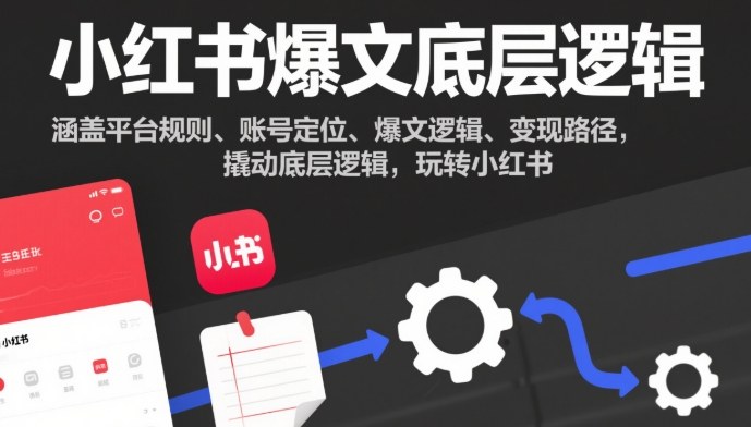 小红书爆文底层逻辑，涵盖平台规则、账号定位、爆文逻辑、变现路径，撬动底层逻辑，玩转小红书-赚客网赚