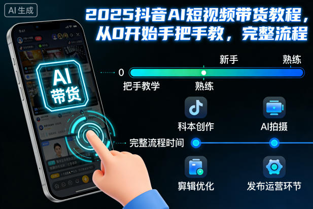 2025抖音AI短视频带货教程，从0开始手把手教，完整流程-赚客网赚